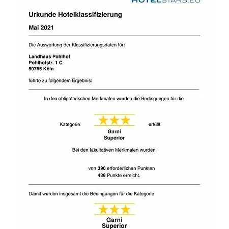 Hotel Pohlhof Köln